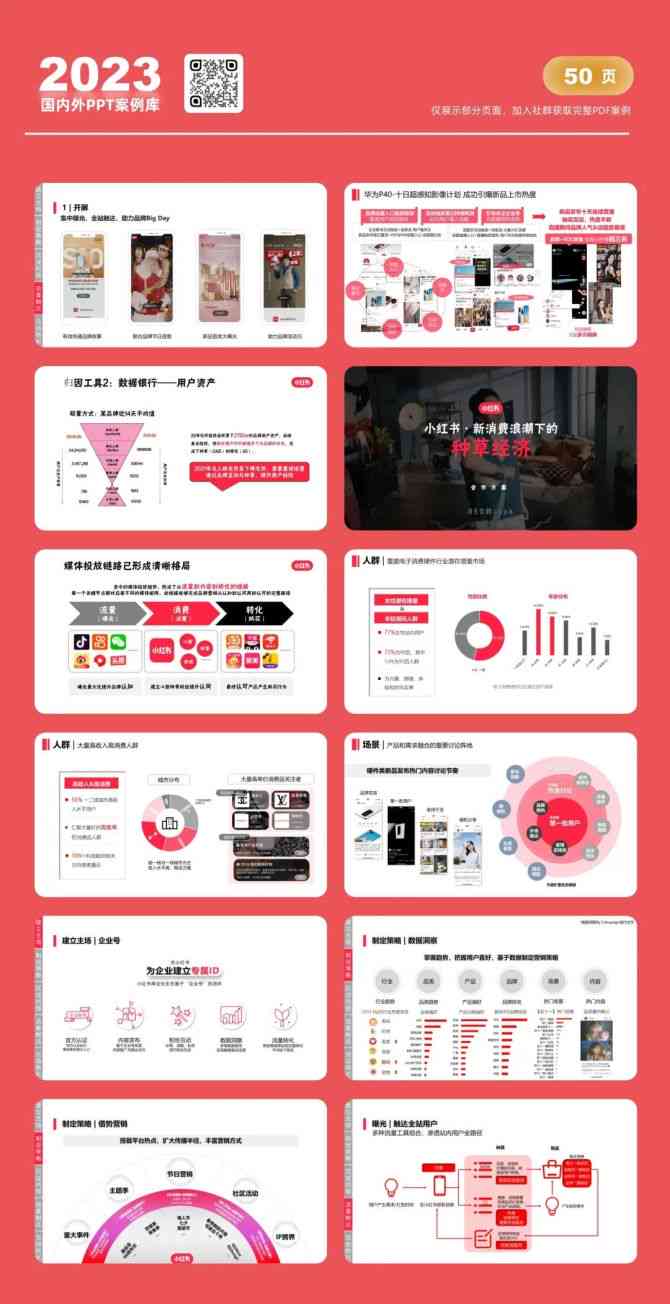 小红书内容营销案例：分析、PPT、分享与写作范文