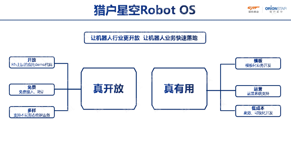 深入解析AI智能文案生成：从算法逻辑到应用实践，全方位解答用户疑问