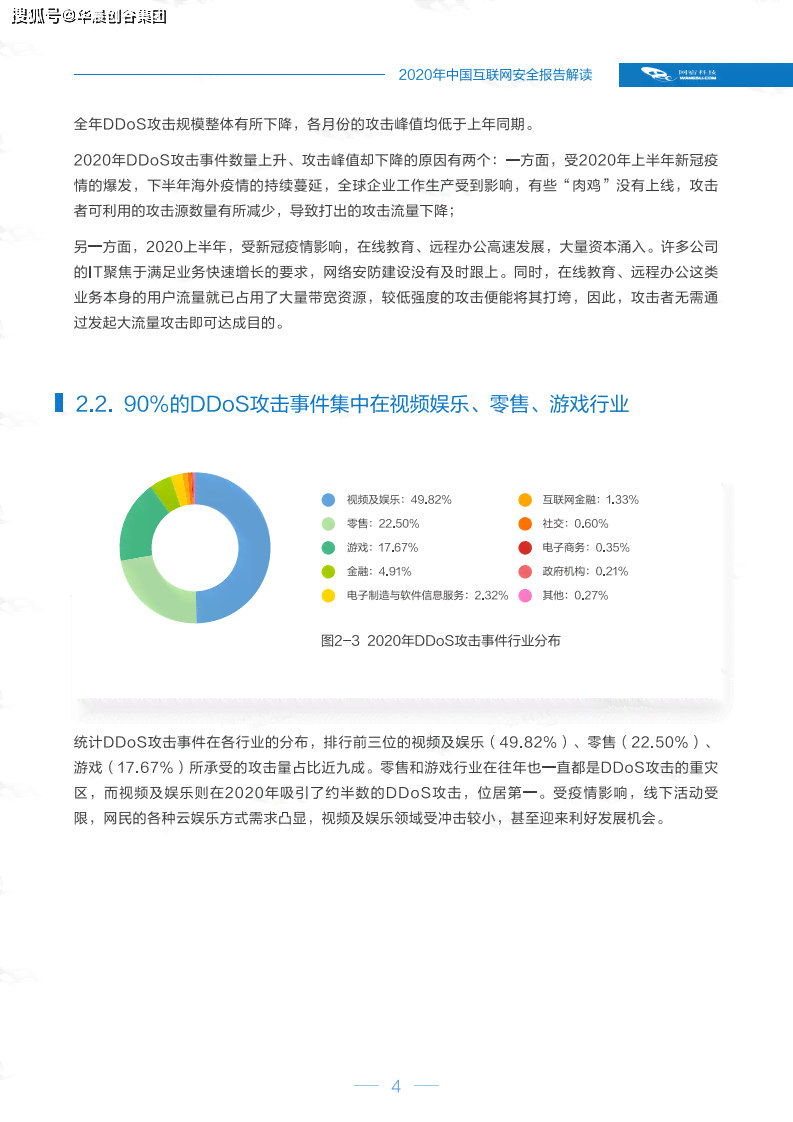 线上AI鉴定报告模板网站免费汇总及推荐列表