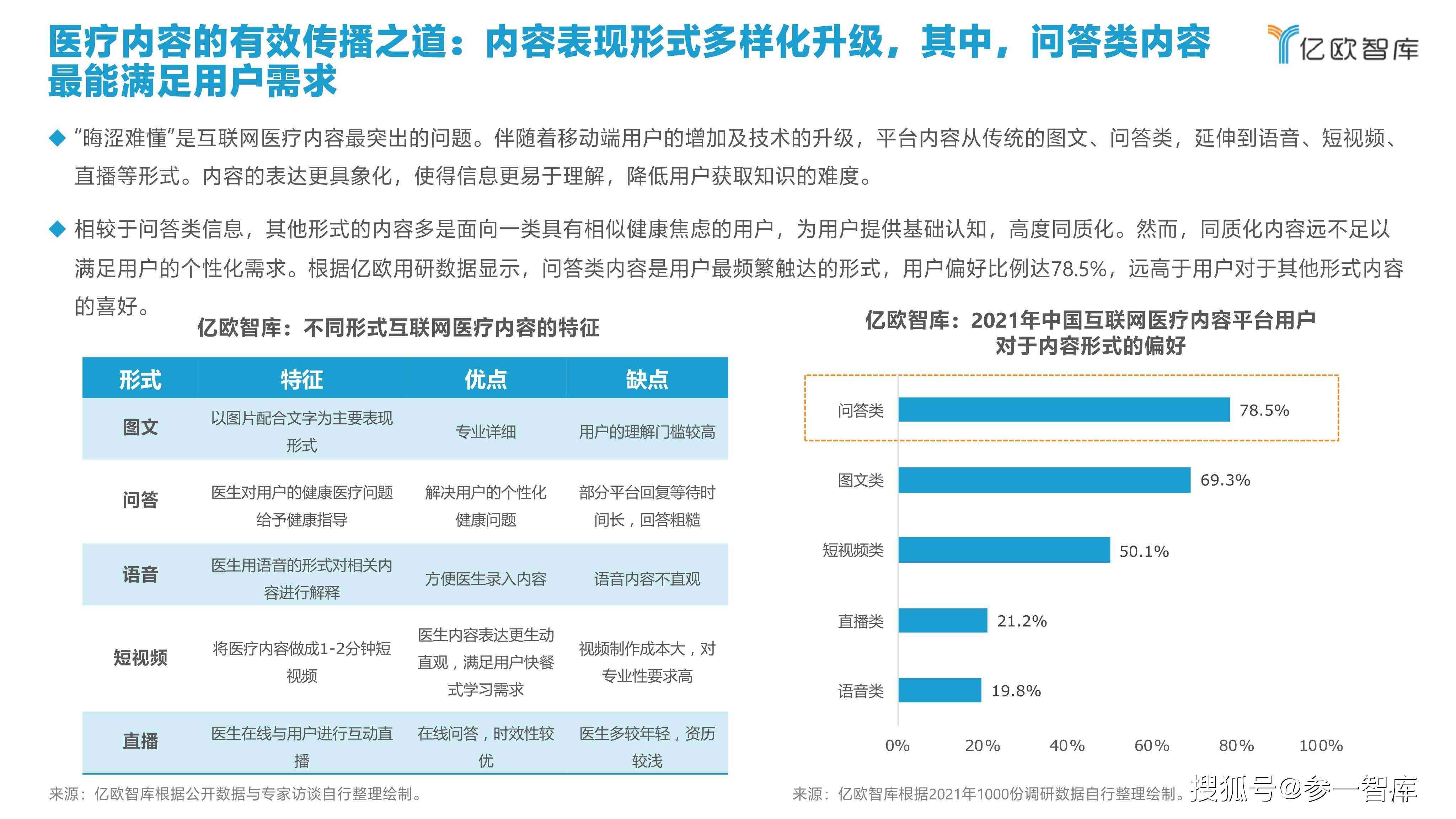 线上AI鉴定报告模板网站免费汇总及推荐列表