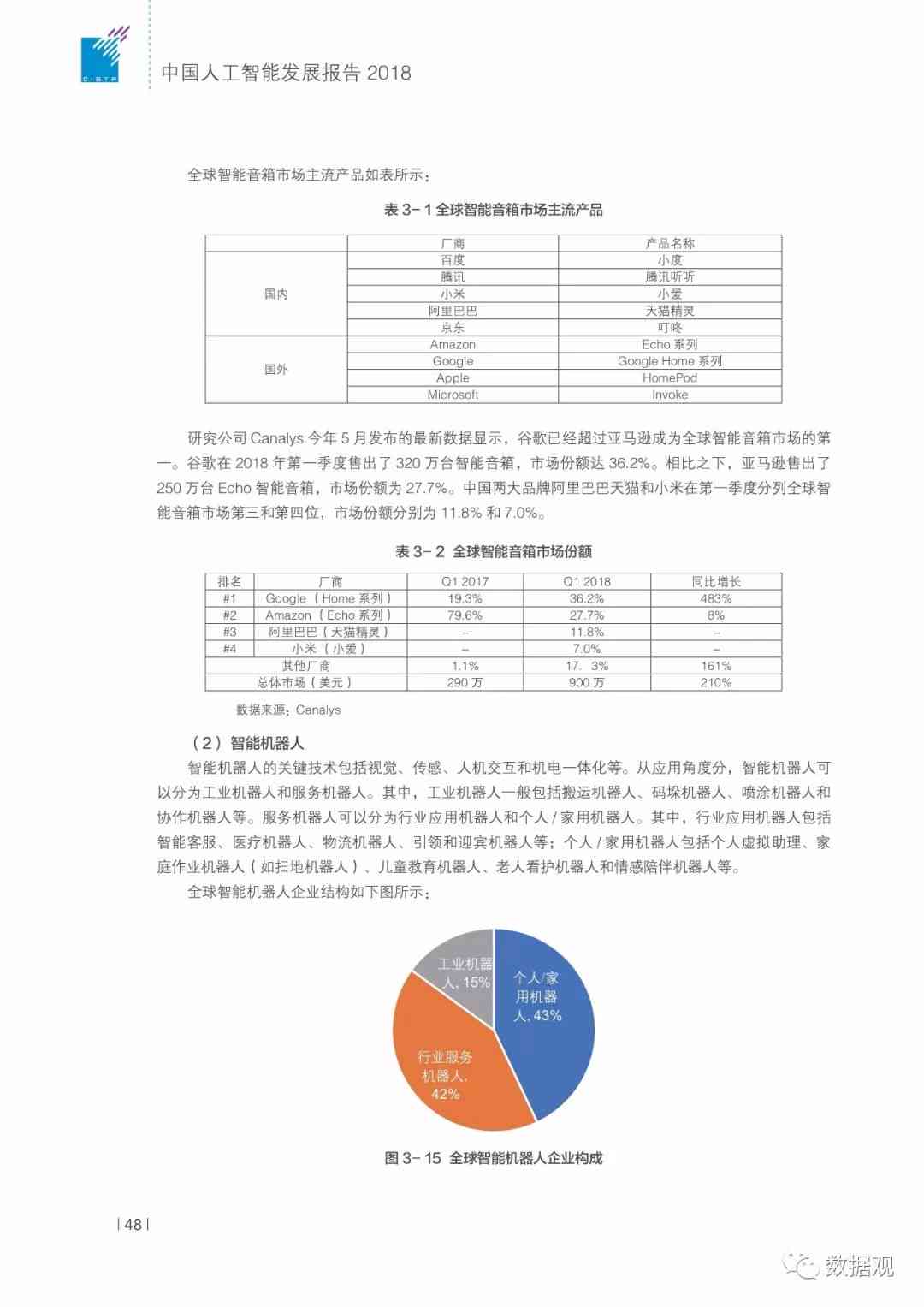 智能在线检测：AI精准出具专业鉴定报告