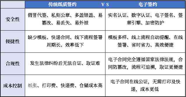 一站式线上鉴定服务平台：专家权威鉴定，覆各类物品，解决所有鉴定需求