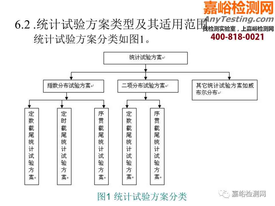 线上鉴定机构可靠性与选择指南：如何找到优质的线上鉴定平台与机构推荐