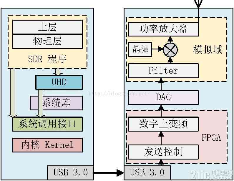 深入解析AI智能问答：技术原理、应用场景与未来发展前景