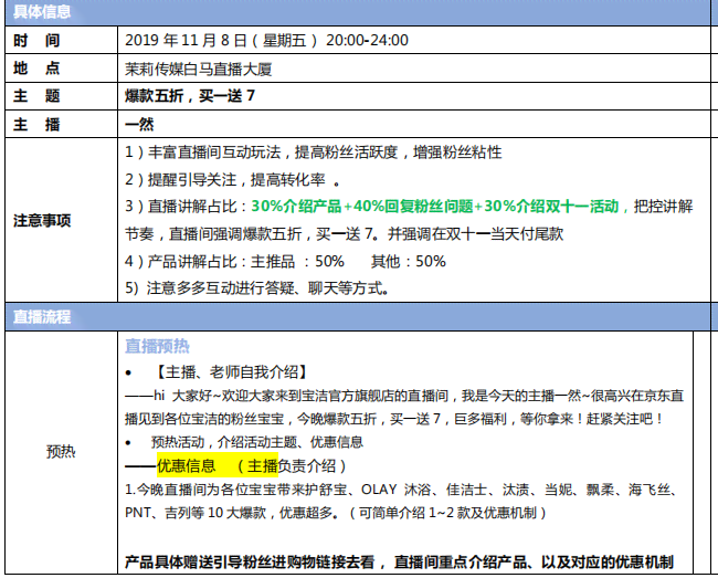 抖音直播脚本制作避坑攻略：直播避坑实用指南