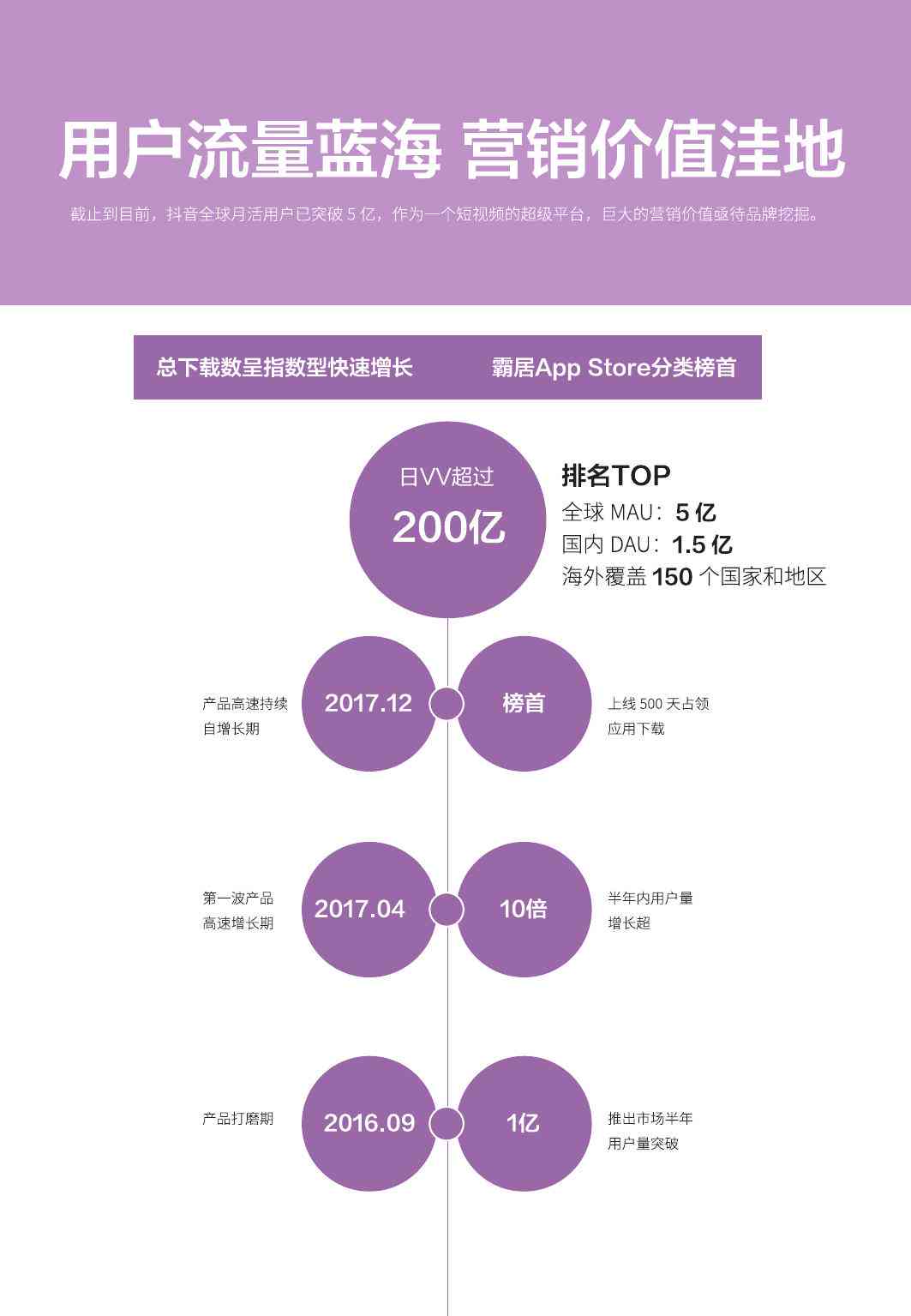 直播互动脚本创意示例指南