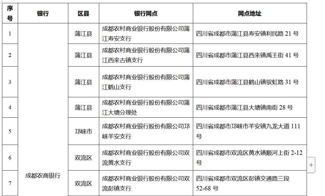 全方位通用直播脚本攻略：涵各场景、热门问题及解决方案