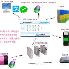 全方位通用直播脚本攻略：涵各场景、热门问题及解决方案