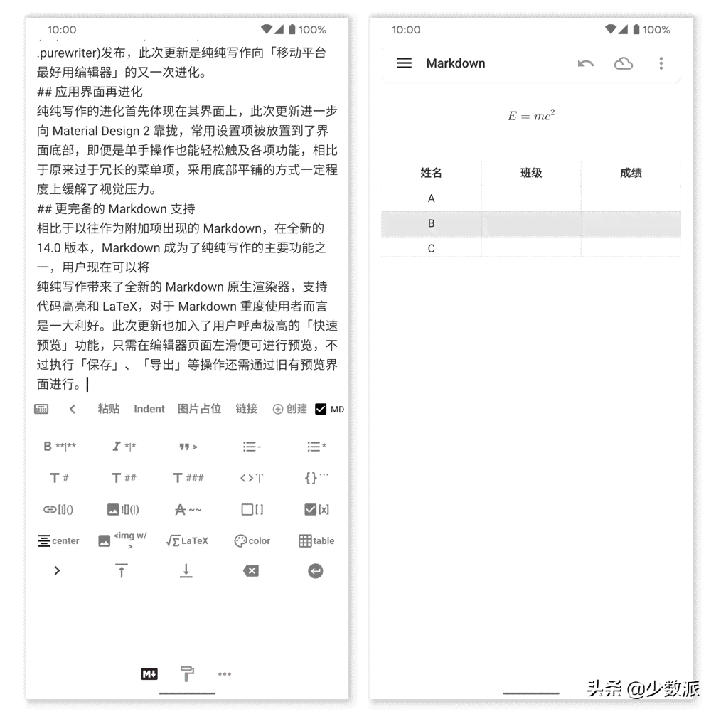 全面盘点：手机上最适合写作的软件推荐及功能解析