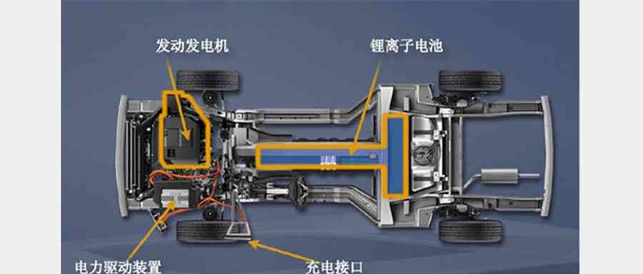 机械科技驱动：模型生成器插件，打造个性化机甲生成新元