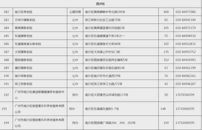 全面盘点：热门AI内容创作工具与平台网址一览，满足各类创作需求