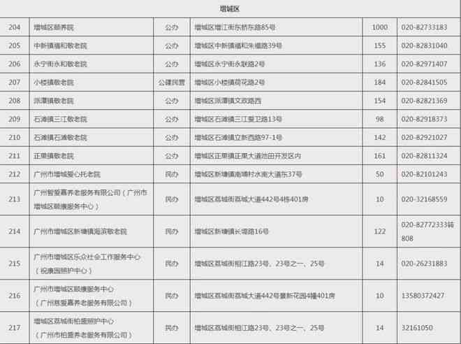 全面盘点：热门AI内容创作工具与平台网址一览，满足各类创作需求