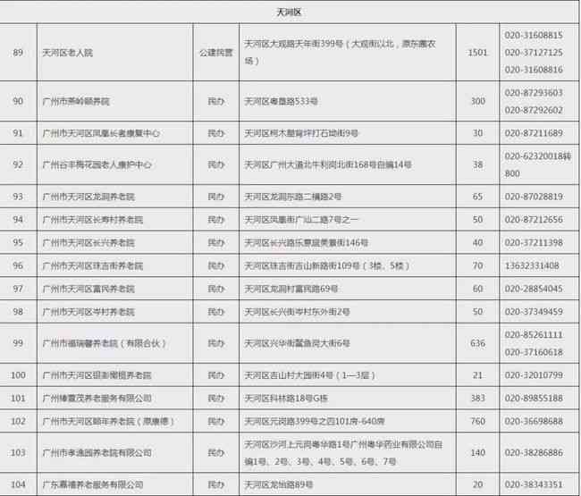 全面盘点：热门AI内容创作工具与平台网址一览，满足各类创作需求