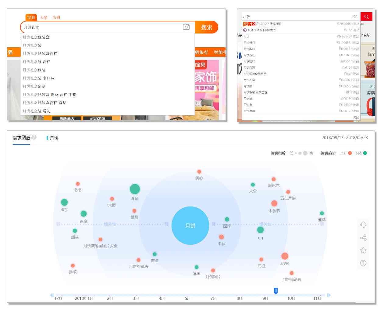 AI文案创作与优化：全面覆关键词生成、内容创意与搜索引擎优化策略