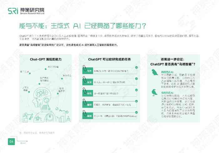 AI生成产品分析报告：撰写技巧、制作方法与模板一览