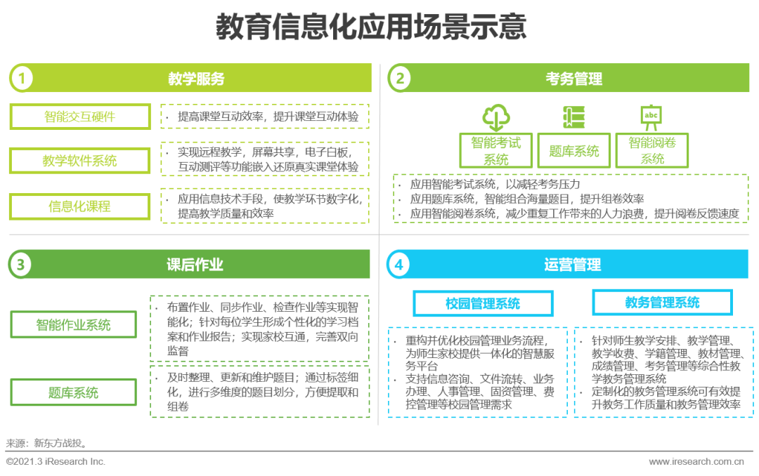 最新揭秘：智能写作培训工具中的骗局真相