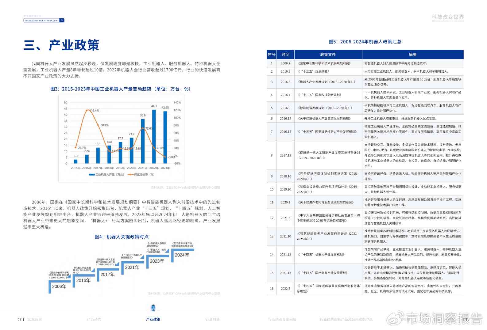 探讨AI创作文章对收益、版权及行业影响的全景分析