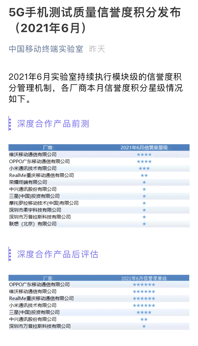 小鹿写字平台正规性分析：安全性、信誉度及用户评价综合评估