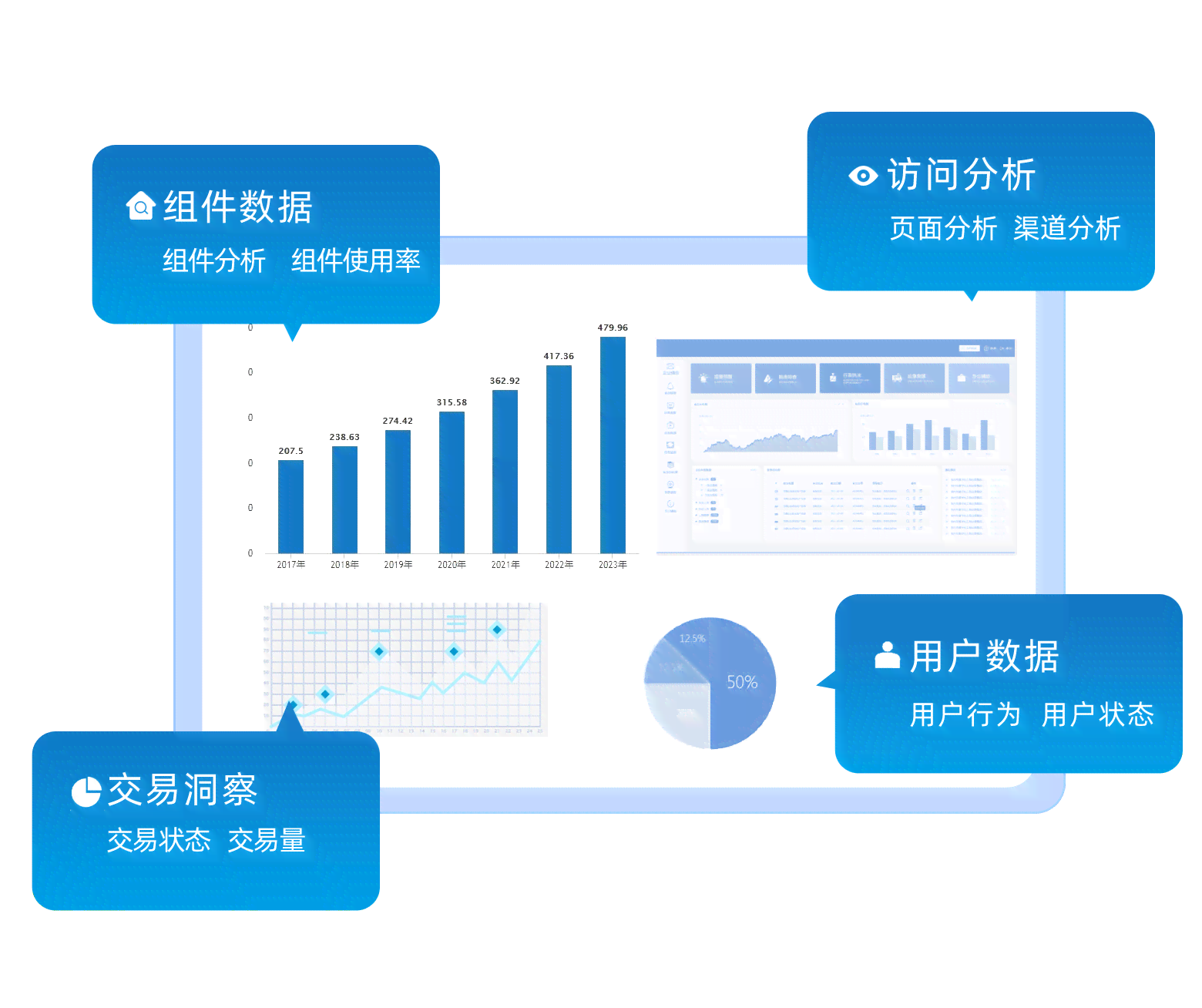 全方位解读：AI客户分析报告模板与门店运营优化策略指南