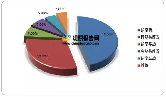 AI艺术产业洞察：未来趋势、技术应用与行业前景深度分析报告