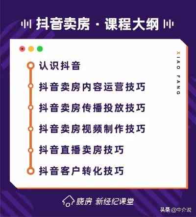 抖音专属语音文案：设置、制作与发布全攻略