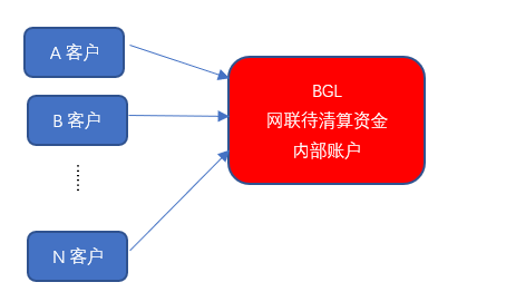 全面议题汇报：深入分析热点问题及解决方案汇总