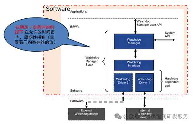 AI写文章软件：全面介绍与功能亮点解析