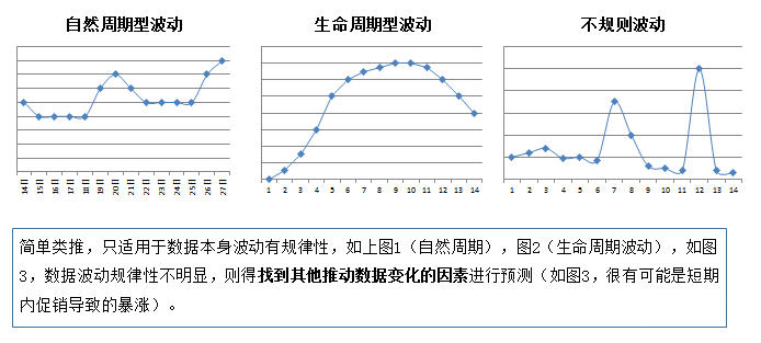 AI替代设计师剖析报告：范文与撰写指南