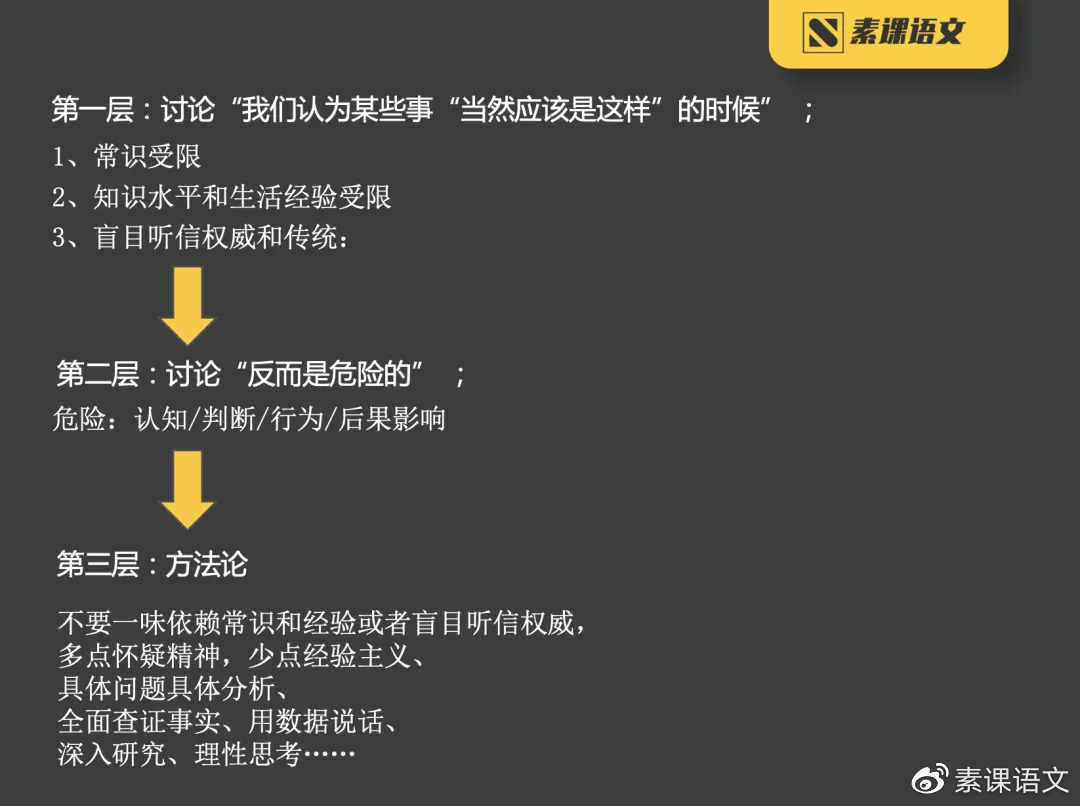 深度解析：知网写作助手使用指南与常见问题解答