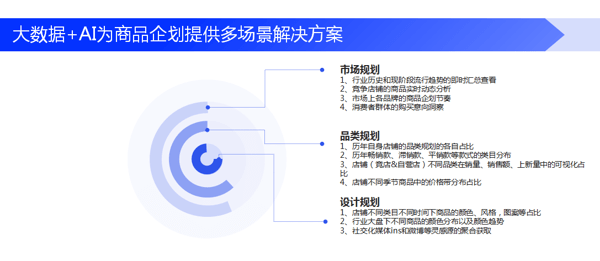 AI文案修饰的识别难度与检测方法：全面揭秘如何发现与规避潜在风险