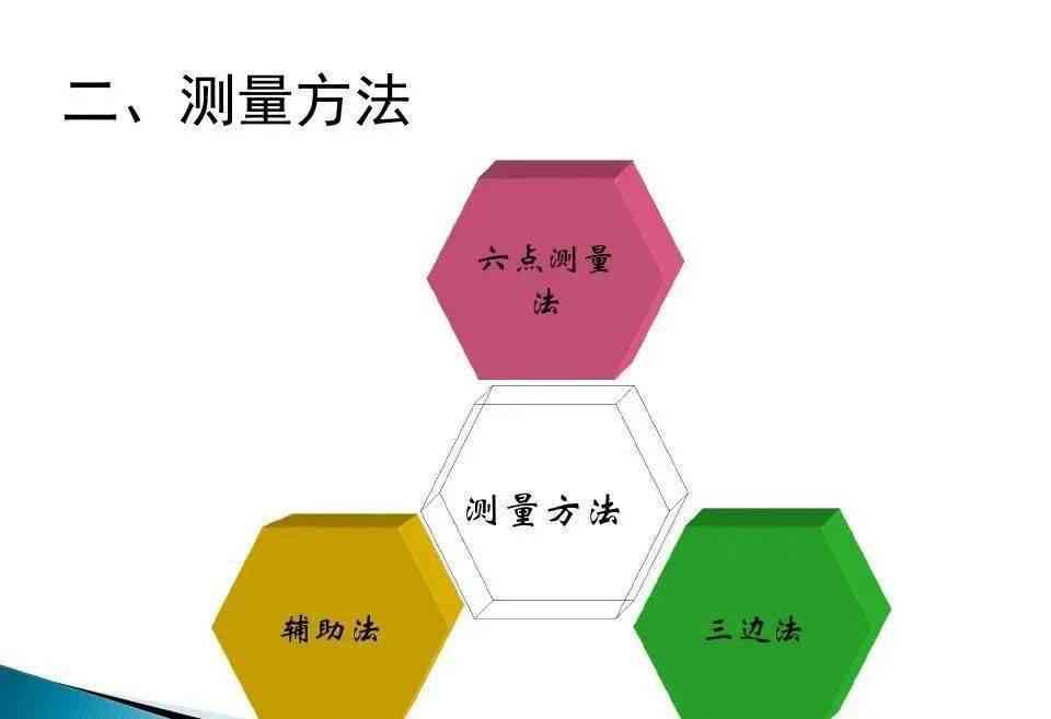 AI辅助包装盒设计：从构思到成品的全流程步骤解析与技巧指南