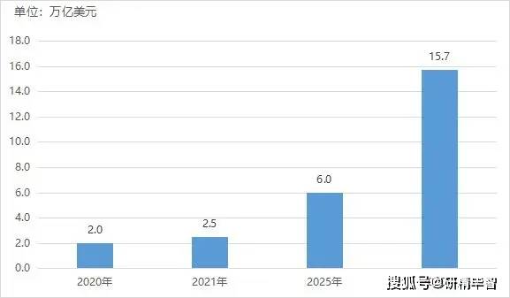 深度解析AI设计应用现状与实践：全方位洞察用户需求与行业发展趋势