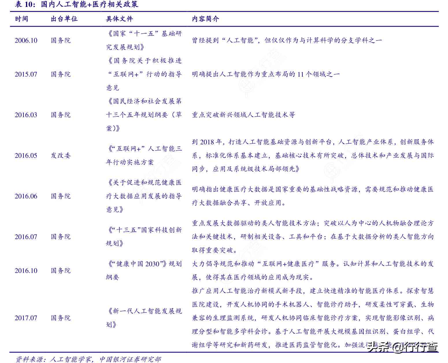 AI软件安装包与压缩教程：最新版本安装文件详解