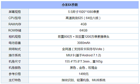 知名写作平台：综合排名与主流推荐排行榜