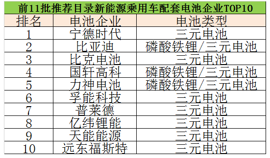 知名写作平台：综合排名与主流推荐排行榜