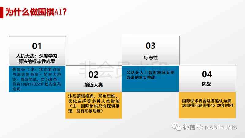 人工智能创作技术发展现状与未来写作趋势展望：现状分析及怎么应对发展挑战