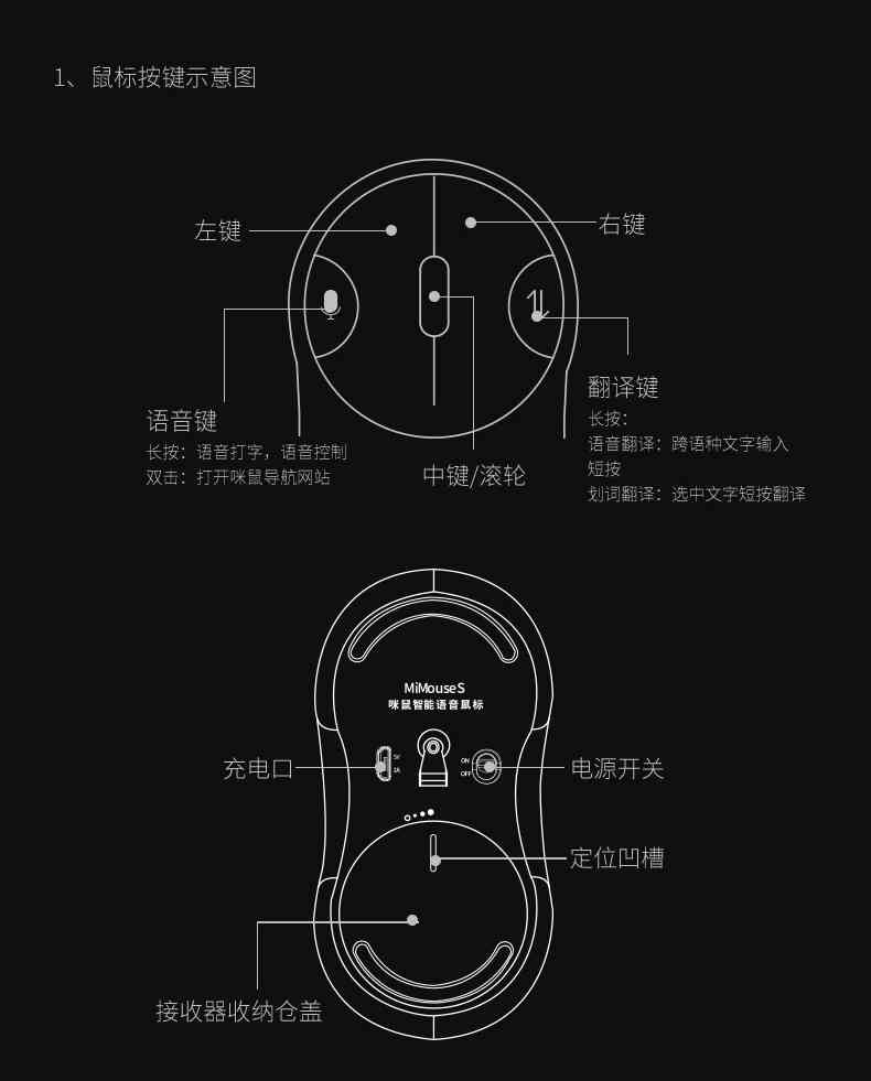 科大讯飞智能鼠标使用说明书：电子版与操作指南