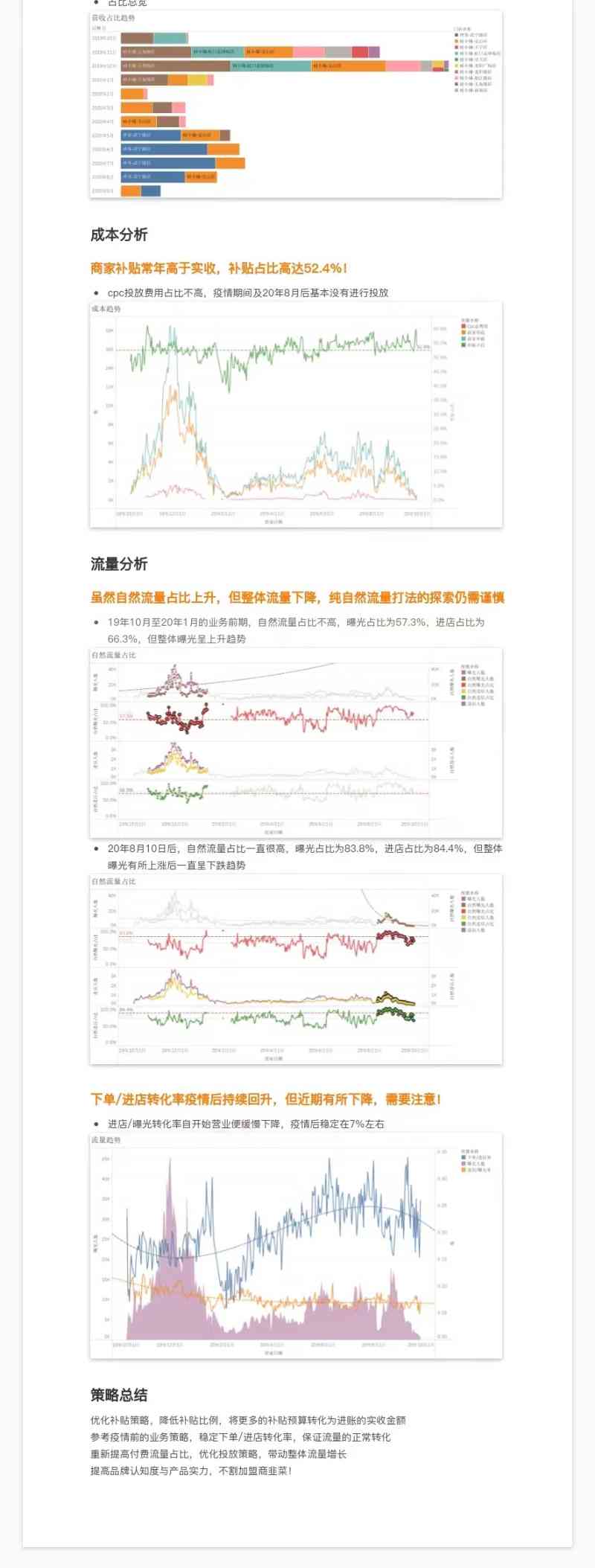 年度AI外运营全景分析报告：成效、挑战与未来优化策略综述