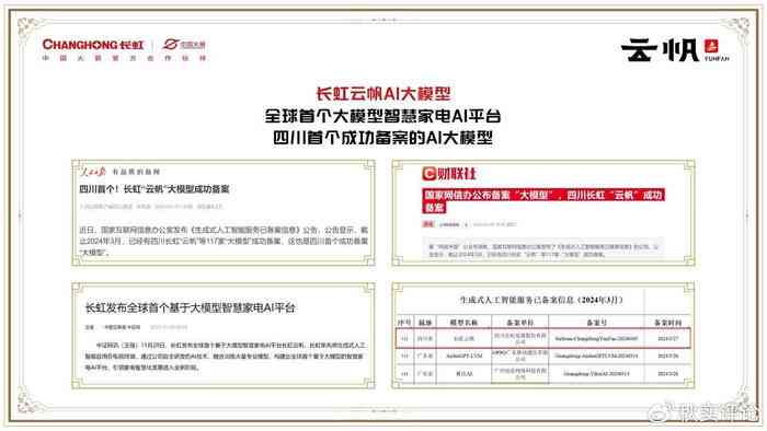 暑期报告：美的集团财务管理AI应用全解析与效益评估