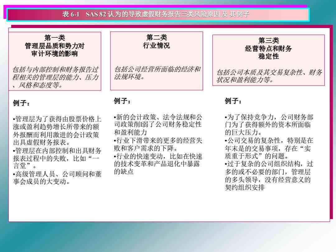 美的的财务管理：目标、制度、岗位及环境适应性分析