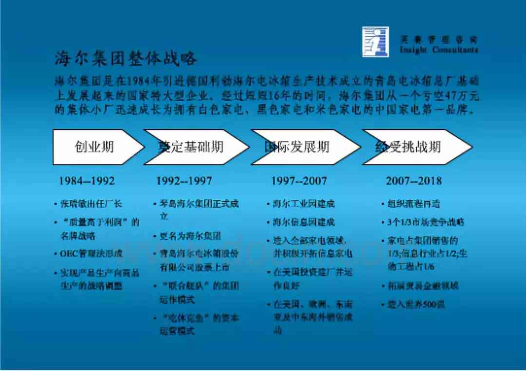 美的的财务管理：目标、制度、岗位及环境适应性分析