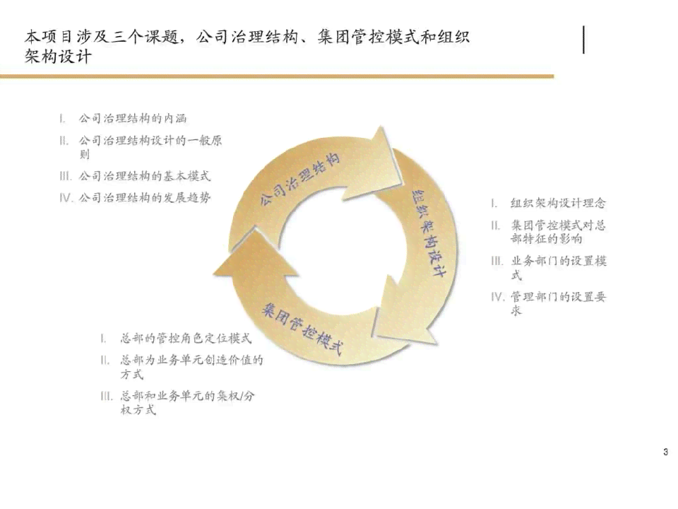 美的集团财务管理体系分析：营销研究、数字共享与企业财务管理策略研究