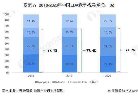 华为写作规范：技术写作工程师必备素材与软件指南