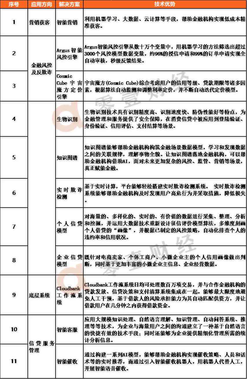 ai创作直播话术文案范文：全面技巧与实用范文大全