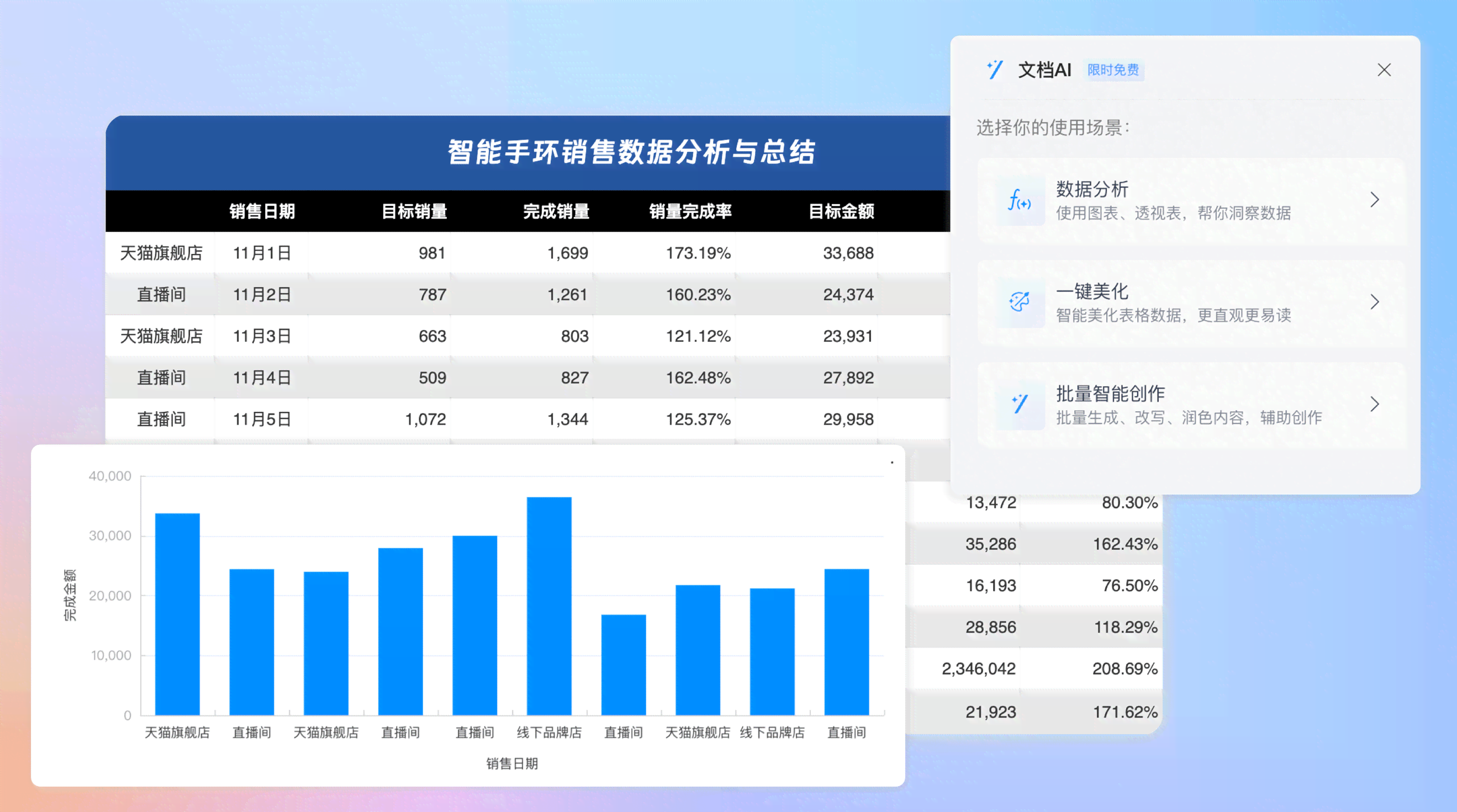 ai生成表格类的财务报告软件：盘点主流工具及其功能特点