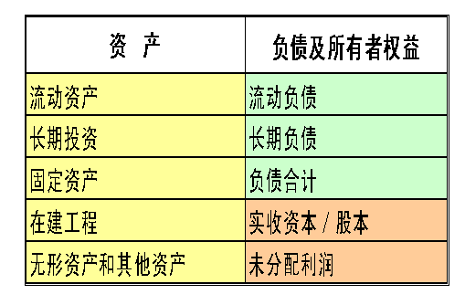 智能自动生成：财务报表分析与报告的全新模式