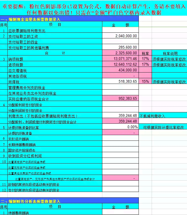 智能自动生成：财务报表分析与报告的全新模式