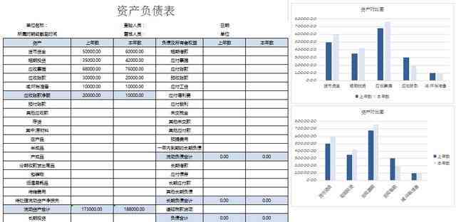 智能自动生成：财务报表分析与报告的全新模式