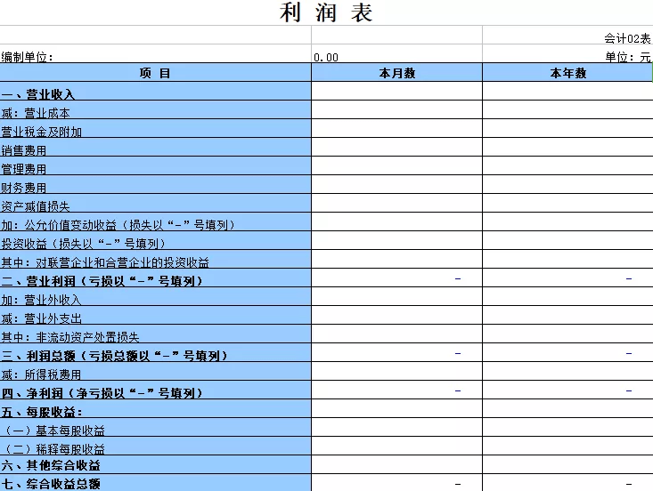 智能自动生成：财务报表分析与报告的全新模式