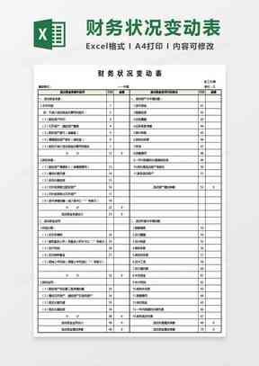 ai生成表格类的财务报告